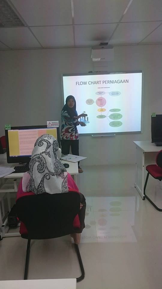 KDB USAHAWAN IES